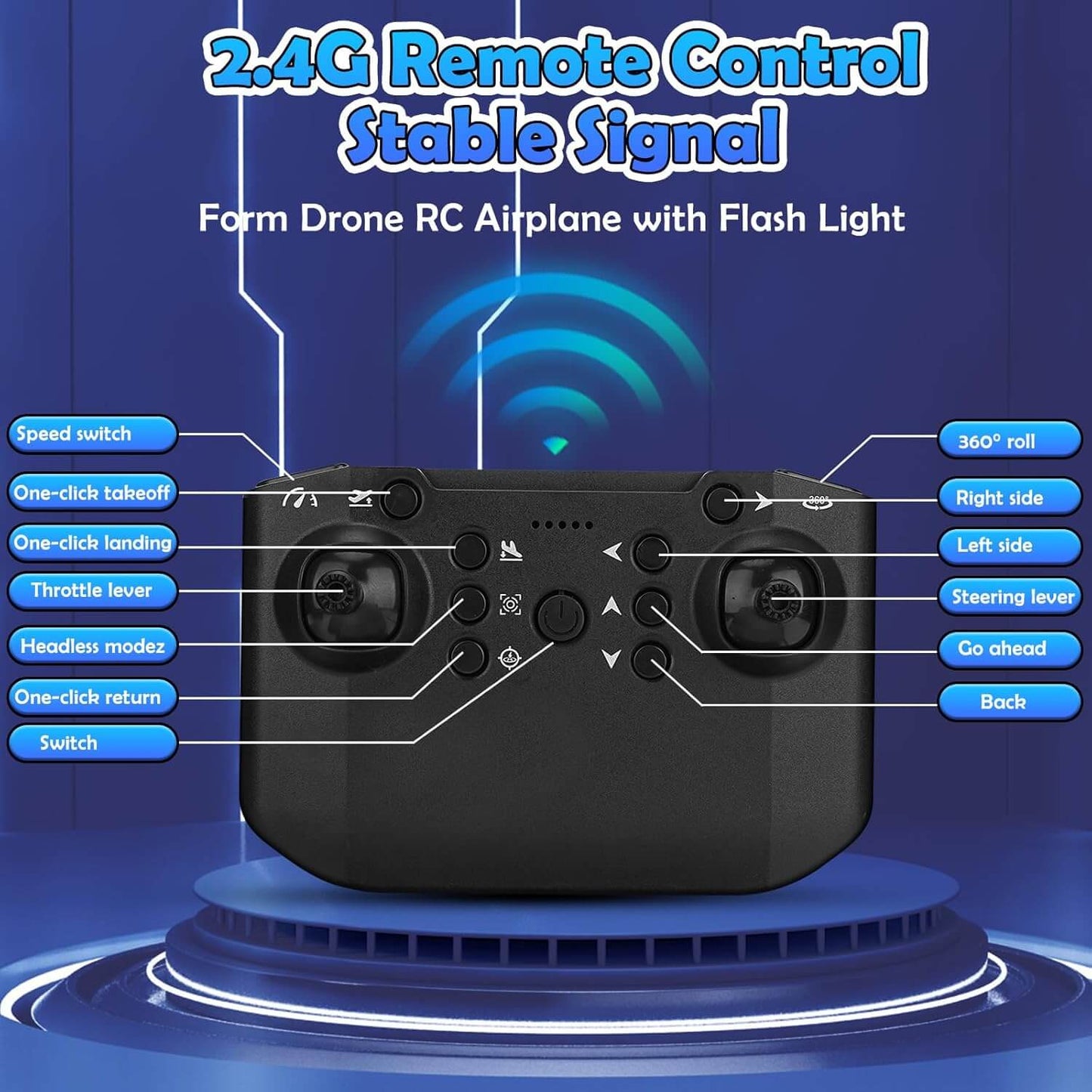 RC Stunt Fighter Jet with LED Lights – Anti-Collision Foam Drone