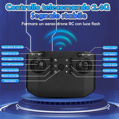 RC Stunt Fighter Jet with LED Lights – Anti-Collision Foam Drone